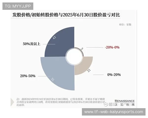 河南重组方案公布，5 家上市公司披露公告，河南拟上市公司